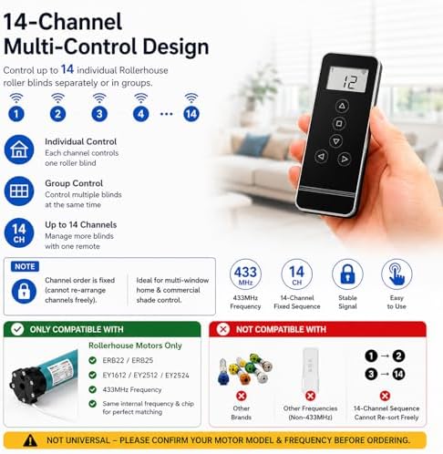 15-Channel Blind Remote Controller, Black -Replacement for Motorized Roller Shades, Window Blinds & Shades - Compatible with Rollerhouse ERB22,ERB25, EY1612, EY2512 Motors - Image 2