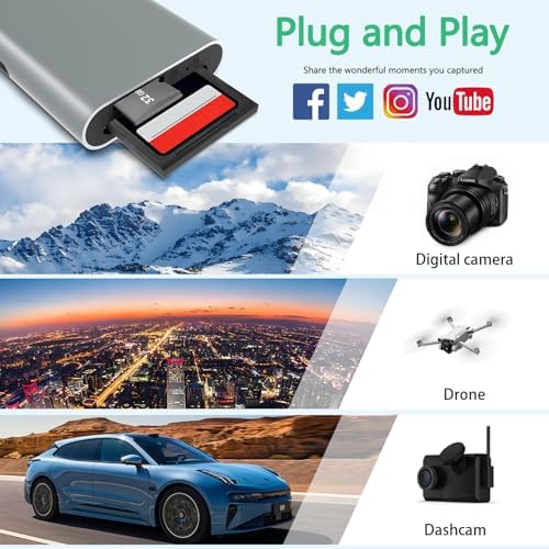 Memory Stick Pro Duo Adapter - 4 in 1 SD/TF/MS/XD Card Reader for iPhone 16/15/14/iPad/PC/Android/MAC, Lightning/USB-C/USB-A Multi Memory Card Reader Digital Camera Adapter for Sony Cybershot SD Card - Image 5