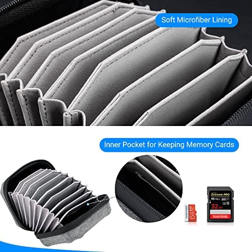Hard Shell Camera Lens Filter Case Up to 67mm, Water Resistant & Dustproof - Image 5