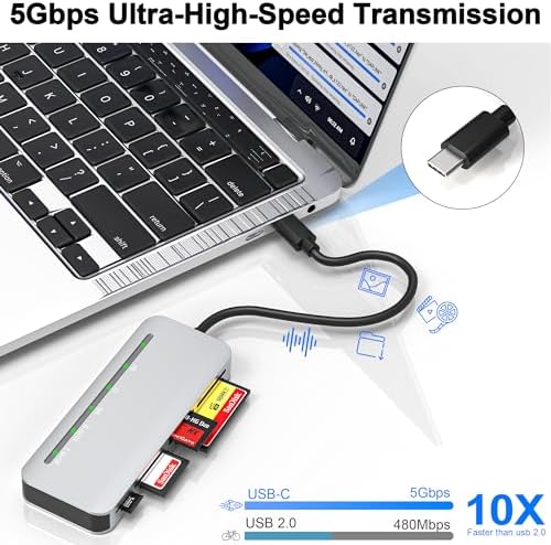 Memory Stick Pro Duo Card Reader, 7 in1 Memory Stick Pro Duo Adapter USB C for SD/TF/CF/XD/MS, Multi Card Reader for Camera, Game Trail Camera, Phone, Tablet, Laptop, Android - Image 6