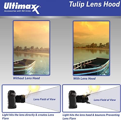 Ultimaxx 55MM Complete Lens Filter Accessory Kit with 55MM 2.2X Telephoto, .43x Wide Angle/Macro Lenses, and More Designed for Nikon D3400 D3500 D5500 D5600 Camera with Nikon AF-P DX 18-55mm Lens - Image 6
