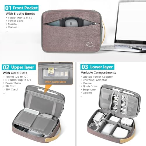 Travelkin Cord Organizer Travel, Cable Organizer For Electronic Accessories - Image 3