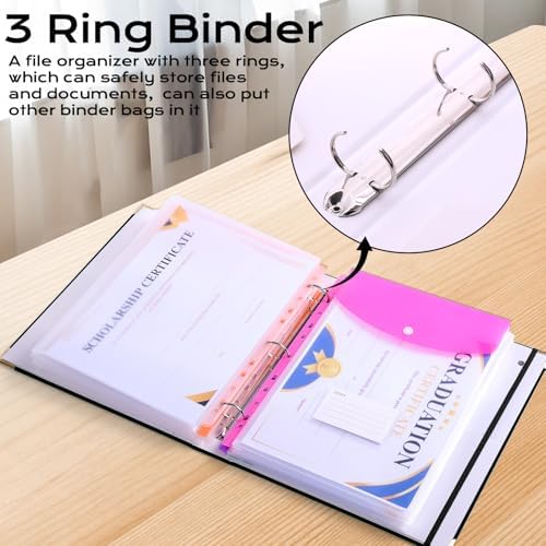 XKDOUS Important Document Organizer 3 Ring Linen Binders Folio File Folders - Image 6