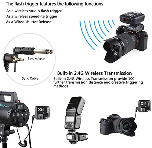 Godox X1R-S 2.4G Wireless Flash Receiver for Sony HVL-F60M, F60RM2 - Image 4