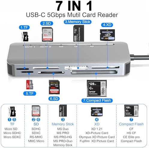 Memory Stick Pro Duo Card Reader, 7 in1 Memory Stick Pro Duo Adapter USB C for SD/TF/CF/XD/MS, Multi Card Reader for Camera, Game Trail Camera, Phone, Tablet, Laptop, Android - Image 5