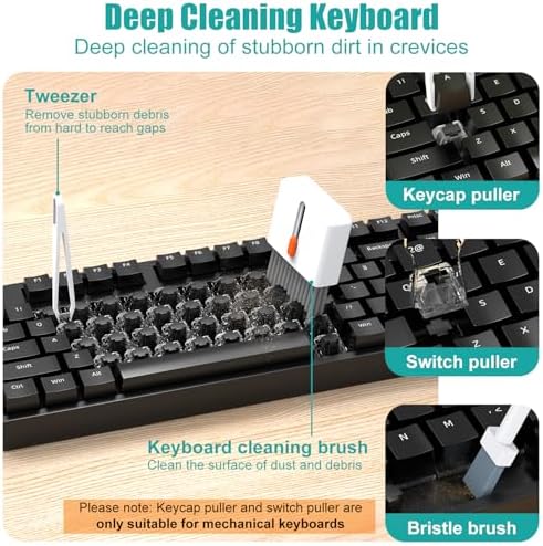 VICHYIE 32 in 1 Multi-Function Cleaning Kit for Electronic Devices (White) - Image 4