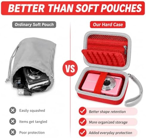 Digital Camera Case for CAMKORY/for Kodak Pixpro/for Sony Cyber-shot - Image 4