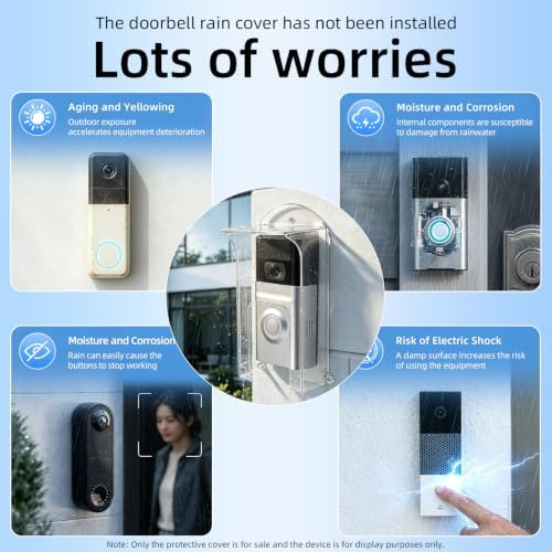 Transparent Plastic Doorbell Rain Cover , All Models Waterproof Protector Shield For Ring 1/2/3/4/2020/Pro/Pro 2/ Video Doorbells - Image 3