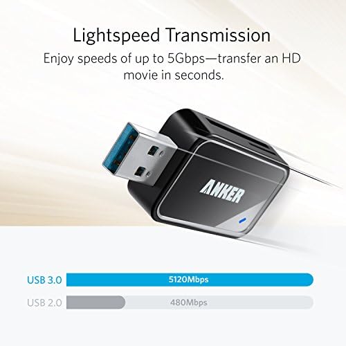 Anker SD Card Reader, 2-in-1 USB A Memory Card Reader for Digital Camera - Image 3