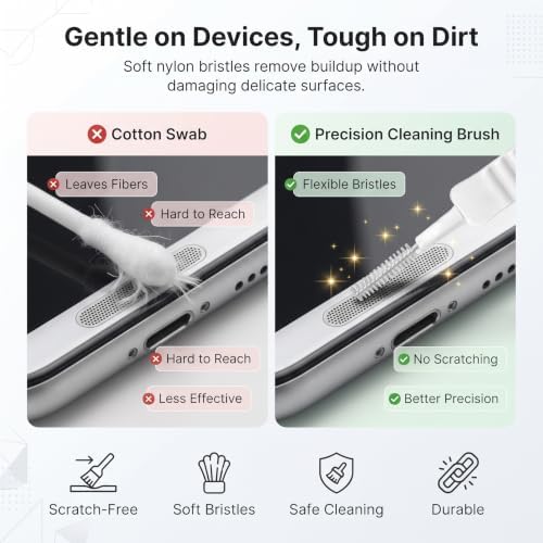 Phone Port Cleaner - 10 Pack Phone Charge Port Cleaning Tool Kit, Cell-Phone Charging Port-Cleaning Kit, Charging Port-Cleaner, Anti-Clogging Mini Brushes for Clean Mobile Speaker, Tablet, Camera - Image 3