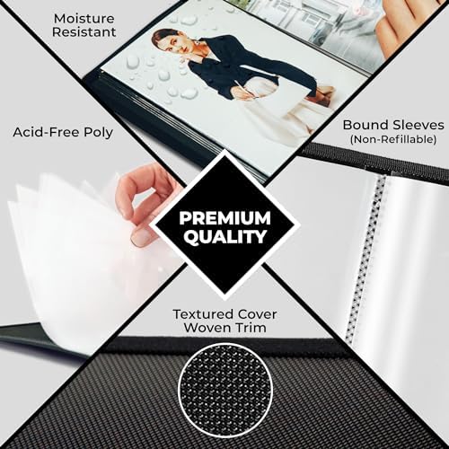 Dunwell 5x7 Photo Album & Art Portfolio Binder, 24 Clear Sleeves, Black - Image 6