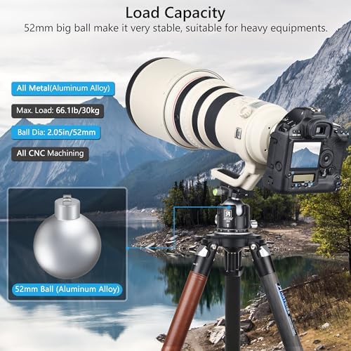Low Profile Ball Head Tripod Mount Ball Head 52mm Diameter ARTCISE LB52 All Metal CNC Machining with Two 1/4" Quick Release Plates for Tripod, Monopod, DSLR, Camcorder，Max Load 66lbs /30kg - Image 3