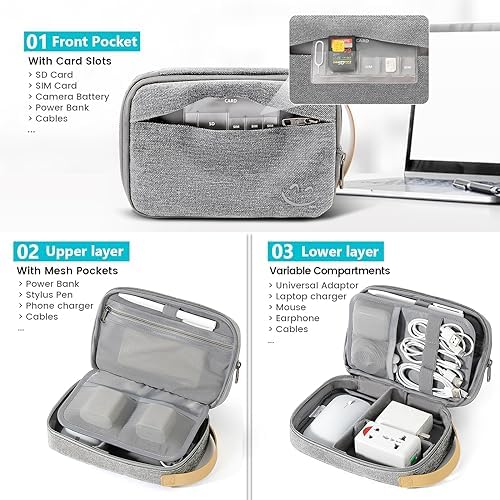 Travelkin Cord Organizer Travel, Cable Organizer For Electronic Accessories - Image 3