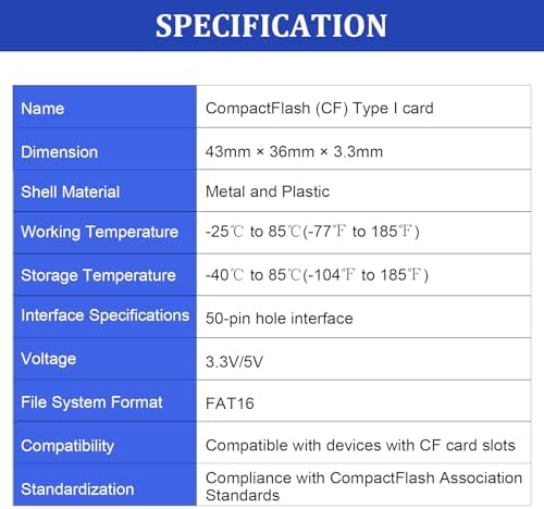 Dogfish Compact Flash Memory Card 512MB 10PACK Industrial CF Type I Card - Image 7