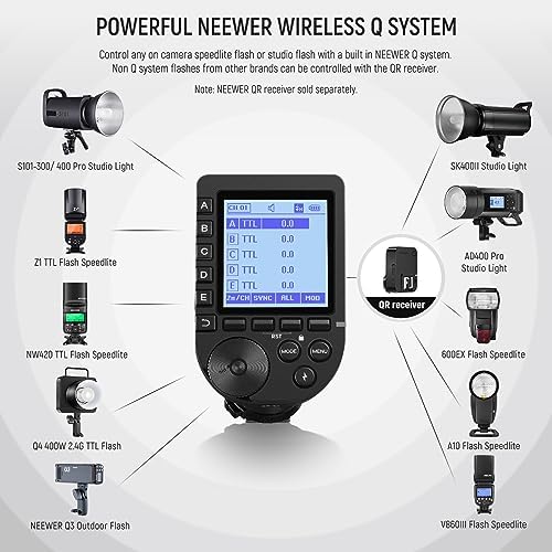 NEEWER Upgraded QPRO-N TTL Wireless Flash Trigger Compatible with Nikon - Image 2