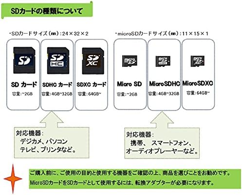 Transcend 8 GB Class 10 SDHC Flash Memory Card Up to 30MB/s (TS8GSDHC10E) - Image 5