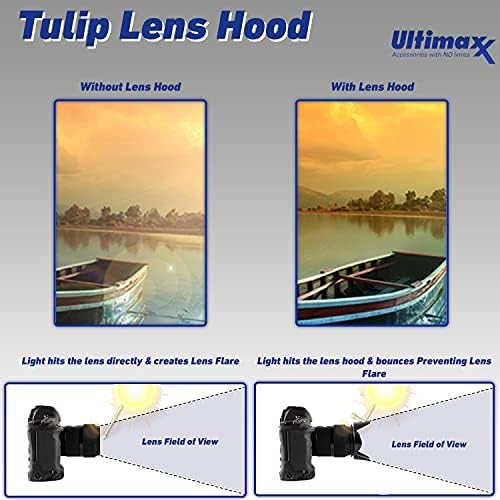 Ultimaxx 49mm Accessory Kit for Canon EOS M, M10, M100, M200, M50, M50, Mark II, Rebel SL1 &More - Includes: Ultra 64GB SDXC, 0.43x Wide Angle Lens Attachment, 6PC Gradual Color Filter Kit & Much More - Image 6