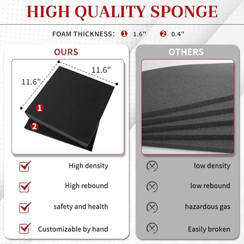 Protective Hard Case Shockproof Water-resistant with Customized DIY Foam Insert fit for Camera, tools, etc, 12.2 X 12.2 X 4.5-Inch - Image 3