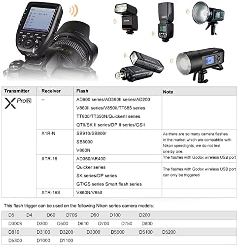 Godox Xpro-N TTL Wireless Flash Trigger Transmitter for Nikon - Image 2
