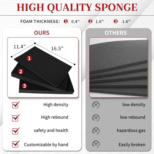 Protective Hard Case Shockproof Water-resistant with Customized DIY Foam Insert fit for Camera, Laptops, etc, 17 X 12 X 5-Inch - Image 5
