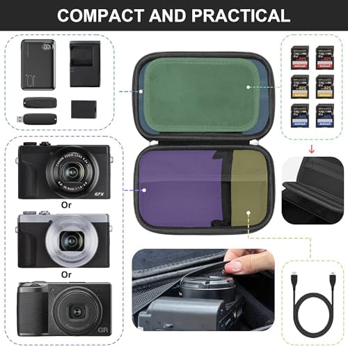Leayjeen Vlogging Camera Case for AUREAPIX with Shoulder Strap - Black - Image 2