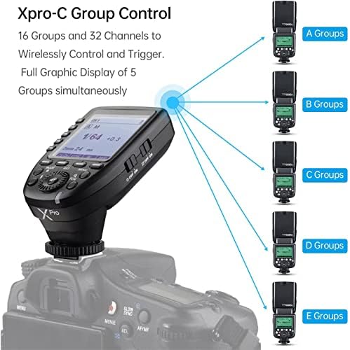 Godox Xpro-C TTL Wireless Flash Trigger for Canon - Image 6