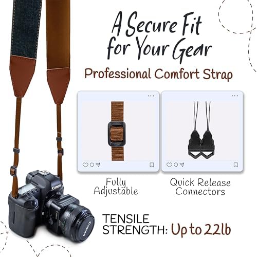 Camera Strap - Shoulder, Crossbody & Neck Camera Strap for Photographers, Fits All Cameras, Canon Nikon Sony Fujifilm, Padded Strap W/ Quick Release, Embroidered Cotton & Leather Ends, Blue Jeans - Image 4