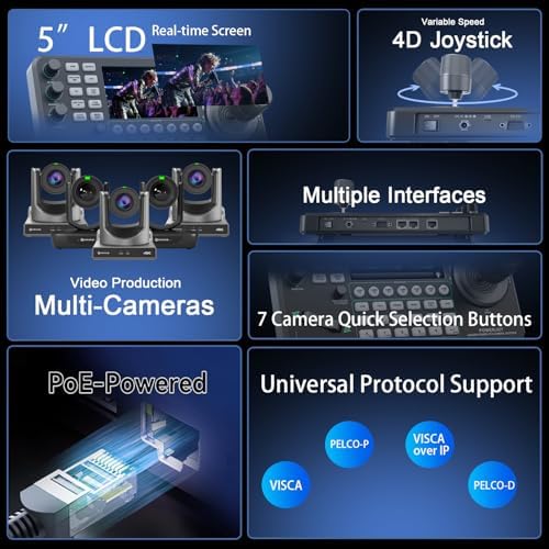 PowerJoy PTZ Camera Joystick Controller, IP NDI Camera Keyboard with 4D Joystick, Electrical Controlling Device for Live Streaming(5inch Preview) - Image 3