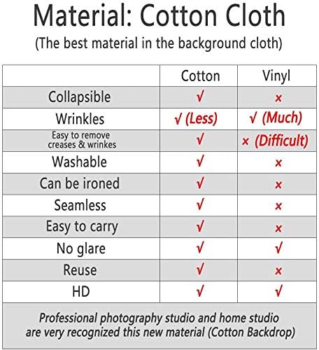 Kate 10×10ft Green Backdrop Abstract Muslin Dark Green Background Gradient Portrait Backdrop for Photographer Headshot Microfiber Photo Studio Props - Image 6