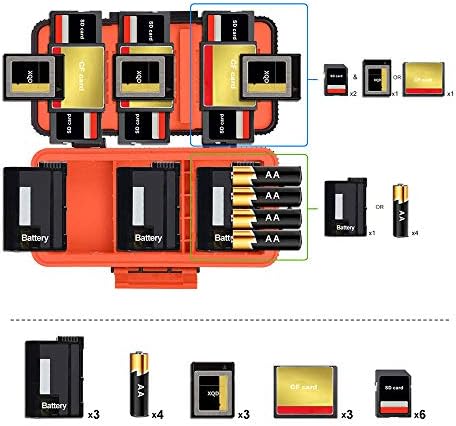 LENSGO Camera Battery Memory Card Case, Memory Card Hard Protector Case Water-Resistant Anti-Shock Compact Camera Battery Card Storage Box - Image 2