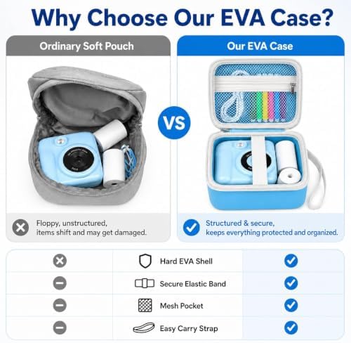 PAIYULE Kids Instant Print Camera Case for ESOXOFFORE for Dylanto Blue - Image 5