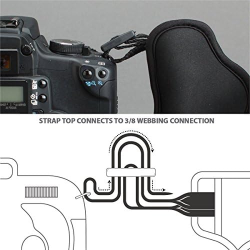 USA Gear DualGRIP Professional Grip Camera Hand Strap with Neoprene Design and Metal Plate - Compatible with Canon, Fujifilm, Nikon, Sony, and more DSLR, Mirrorless, Point & Shoot Cameras (Striped) - Image 3