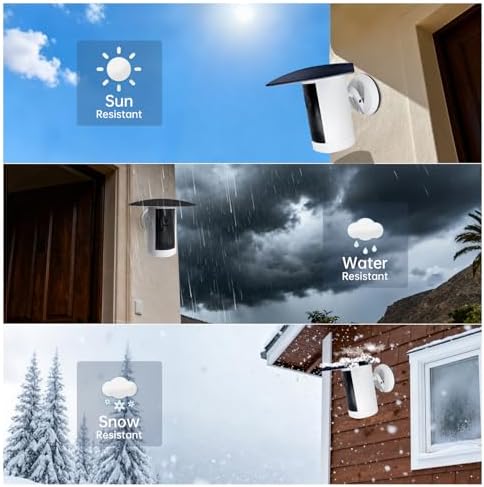 Haoyou Sun Shade Rain Cover for Ring Outdoor Cam Plus and Ring Stick Up Cam - Image 5