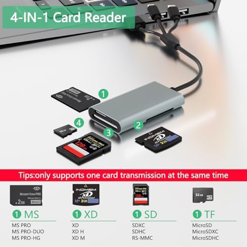 Memory Stick Pro Duo Adapter - 4 in 1 SD/TF/MS/XD Card Reader for iPhone 16/15/14/iPad/PC/Android/MAC, Lightning/USB-C/USB-A Multi Memory Card Reader Digital Camera Adapter for Sony Cybershot SD Card - Image 2