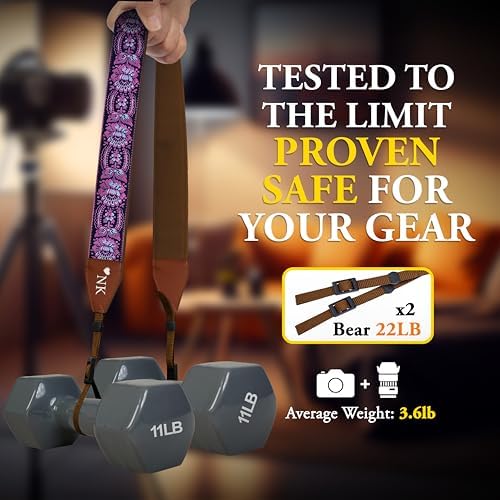 Art Tribute Custom Camera Strap Retro Pink - Add Your Text and We Make It Especially For You Get Your Own Personalized Gift Camera Strap, No Shipping Cost! - Image 3