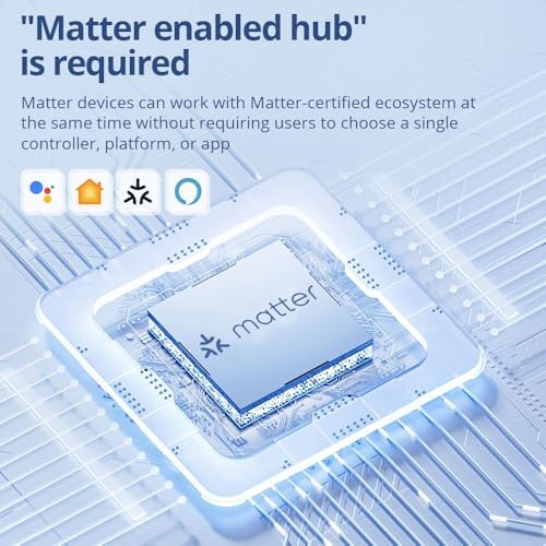 Matter WiFi Roller Blinds Motor for 17/25/28mm Tubes, Plug-in Motorized Smart Blinds with App/Voice/Remote Control, Compatible with Homekit Alexa Google Home SmartThings (Only Motor) - Image 3