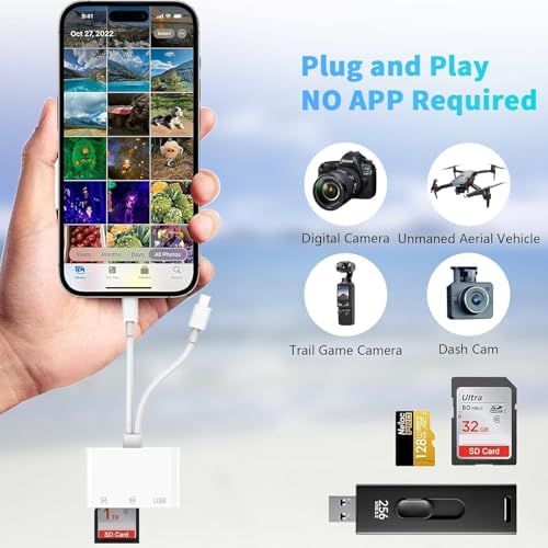SD Card Reader for iPhone iPad Mac, Lightning & USB-C Dual Connectors Memory Card Reader with SD/Micro SD/USB-A 3 Slots, Digital Camera Adapter to iPhone, Plug & Play - Image 5