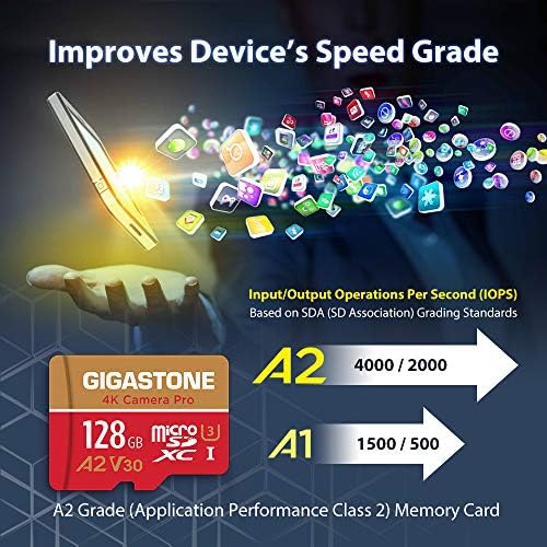 【5-Years Data Recovery】 GIGASTONE 128GB Micro SD Card, 4K Video Recording for GoPro, Action Camera, DJI, Drone, Nintendo-Switch, R/W up to 100/50 MB/s MicroSDXC Memory Card UHS-I U3 A2 V30 C10 - Image 6