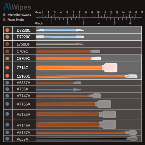 AAwipes Foam Tip Cleaning Swab Kit (5 Types, 500 Pack) Cleanroom Sponge Stick Foam Swab Bundle for Printer, Painting, Gun, Optics Lens,Camera Industry Use (FC501) - Image 6