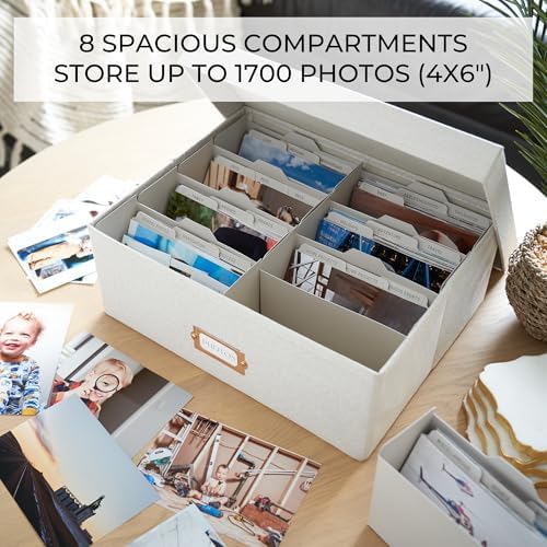 Decorative Photo Storage Box - Sturdy Linen Organizer Holds 1700 Photos - Image 5