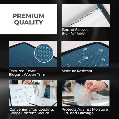 Dunwell 12x18 Art Portfolio Binder, 24-Sleeve, Black Mounting Paper, Blue - Image 5