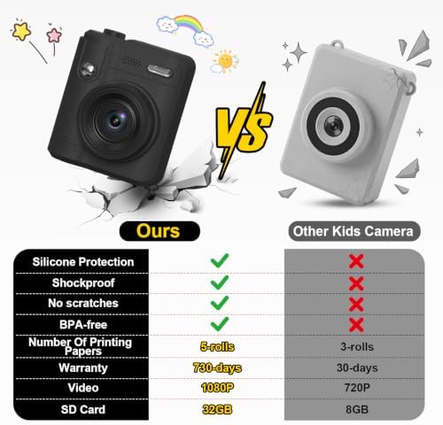 Gofunly Kids Camera Instant Print: Birthday Gifts for Age 4-10 Girls Boys - Image 5