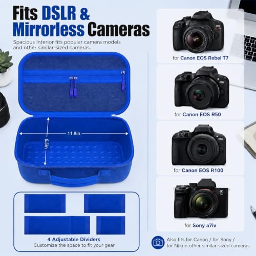 Camera Case for Canon EOS Rebel T7/R50/R100/for Sony a7iv/Mirrorless - Image 3