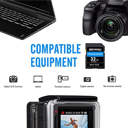 32GB Memory Card, BOYMXU Professional 1000 x Class 10 UHS-I U3 Card Compatible Computer Cameras and Camcorders, 32gb Card Up to 95MB/s, Blue/Black - Image 4