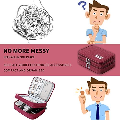 Lanola Travel Cable Organizer Bag, Electronic Accessories Case Portable Double Layer Cable Storage Bag for Cord, Charger, Flash Drive, Phone, SD Card,Personal Items - (Red) - Image 5