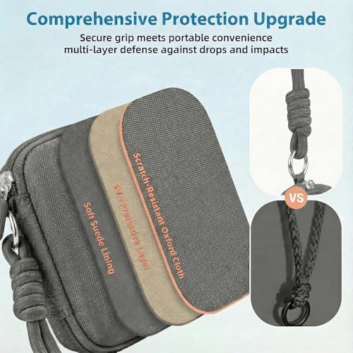 Digital Camera Case for Kodak PIXPRO FZ55/FZ45/CAMKORY, Dark Gray - Image 2