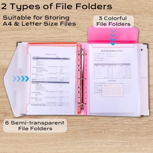 XKDOUS Important Document Organizer 3 Ring Linen Binders Folio File Folders - Image 4