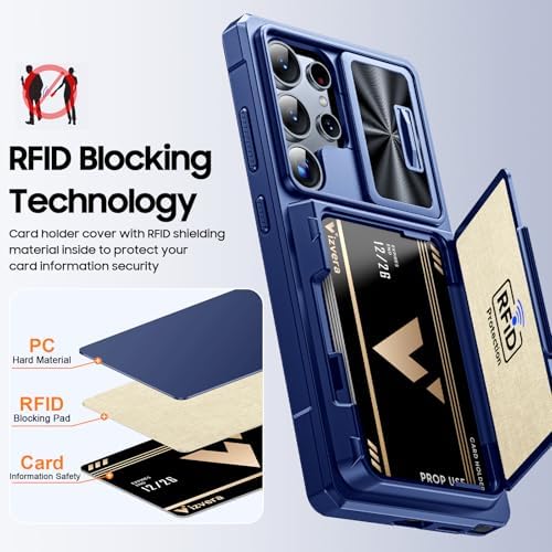 GooseBox for Samsung Galaxy S25 Ultra Case Wallet with RFID [Cards Holder][Camera Cover][Edge Raised] Full Body Shockproof Silicone Protective Phone Case for Galaxy S25 Ultra 6.9" 2025 (Blue) - Image 3