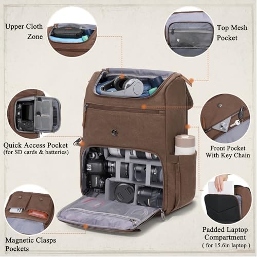 RAINSMORE Camera Backpack, DSLR SLR Mirrorless Camera Bag for Photographer - Image 2