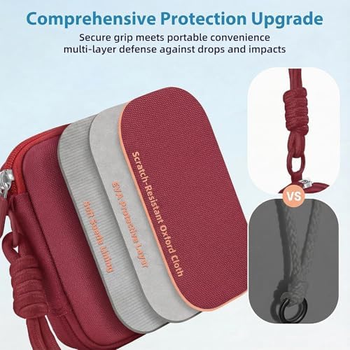 Digital Camera Case for Kodak PIXPRO FZ55/FZ45/CAMKORY, Wine Red - Image 2